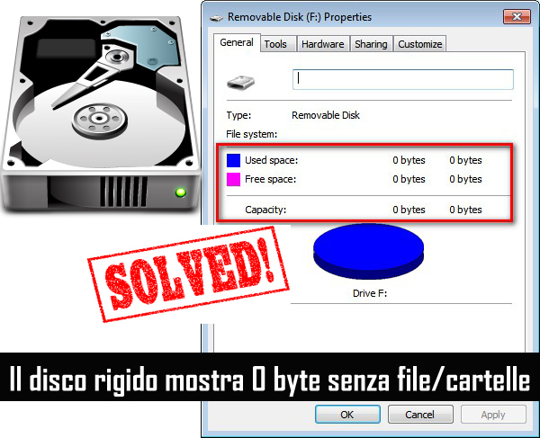 Il disco rigido mostra 0 byte senza file cartelle