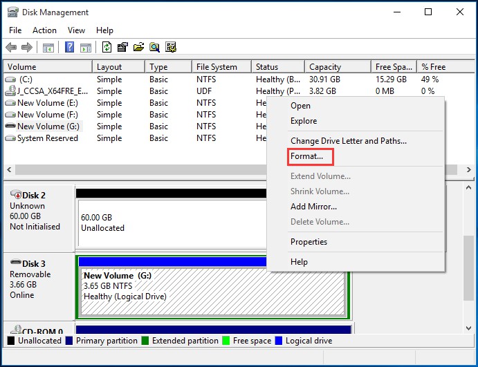 CHKDSK Non posso Aprire il volume Per l'accesso Diretto