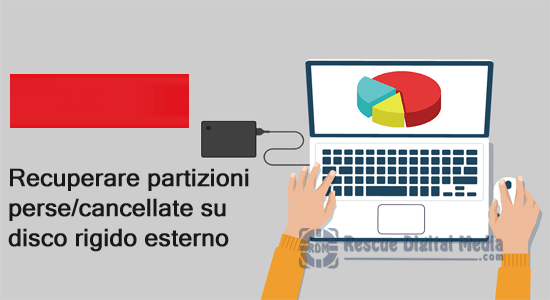 recuperare partizioni perse/cancellate su disco rigido esterno