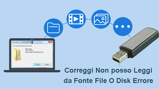 Non posso Leggi da Fonte File O Disk